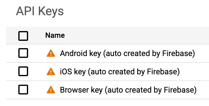 مفاتيح واجهة برمجة التطبيقات التي أنشأتها Firebase تلقائيًا لتطبيقاتك على Firebase