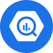 Stream collections to BigQuery